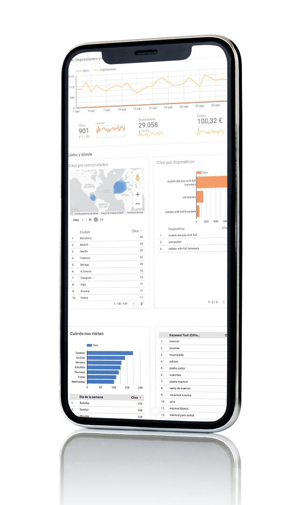 mobile-mockup Agencia Adwords - Tonwy Ads